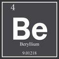 Beryllium chemical element, dark square symbol