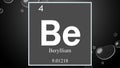 Beryllium chemical element symbol on wide bubble background