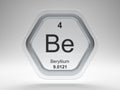 Beryllium symbol hexagon frame