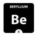 Beryllium symbol. Sign Beryllium with atomic number and atomic weight. Be Chemical element of the periodic table on a glossy white