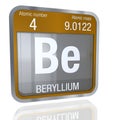 Beryllium symbol in square shape with metallic border and transparent background with reflection on the floor. 3D render