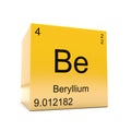 Beryllium symbol yellow cube