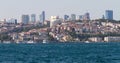 Besiktas, Istanbul Royalty Free Stock Photo