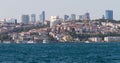 Besiktas, Istanbul