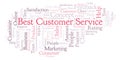 Best Customer Service word cloud.