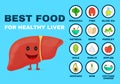 Best food for strong liver. Strong healthy Royalty Free Stock Photo