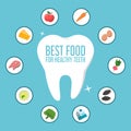 Best food for your teeth banner vector