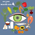 Best foods for healthy eyes vector illustration