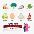 Best foods for sex power with smart man and condom character.chilli sauce, garlic, avocado, spinach, oyster, broccoli, nuts, eggs