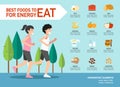 Best foods to eat for energy infographic Royalty Free Stock Photo