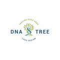 DNA Helix and tree for logo design inspiration