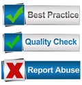 Best Practice Quality Check Report Abuse