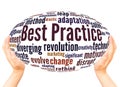 Best Practice word cloud hand sphere concept Royalty Free Stock Photo