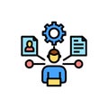 Best Practices for Designing Expert Systems