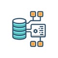 Best Practices for Master Data Management