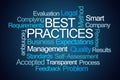 Best Practices Word Cloud