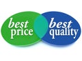 Best Price and Quality Venn Diagram Comparison Ideal Buy Royalty Free Stock Photo