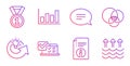 Best rank, Report diagram and Chat icons set. Online survey, Technical info and Share idea signs. Vector