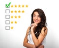 The best rating, evaluation, online rewiew. Business confident h