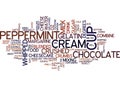 Best Recipes Peppermint Cheesecake Word Cloud Concept