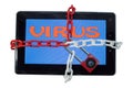 Secure locking of tablet as virus protection Royalty Free Stock Photo
