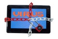 Secure locking of tablet as virus protection