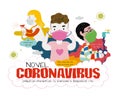 Best way to fight Novel Coronavirus