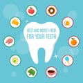 Best and worst food for your teeth