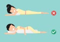 Best and worst positions for sleeping