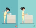 Best and worst positions for standing, illustration,