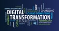 Digital Transformation Word Cloud Royalty Free Stock Photo