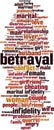 Betrayal word cloud