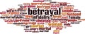 Betrayal word cloud