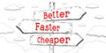 Better, faster, cheaper - outline signpost with three arrows