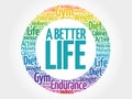 A Better Life circle stamp word cloud Royalty Free Stock Photo