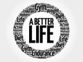 A Better Life circle word cloud Royalty Free Stock Photo