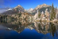 Beutiful mountain lake with reflection