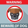 Beware of the dog sign.