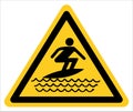 Beware of surfers,surfing areas sign