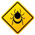 Beware of ticks warning sign