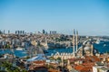 High angle aerial view of Eminonu