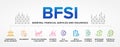 BFSI - Banking, financial services and insurance concept vector icons set infographics background Royalty Free Stock Photo