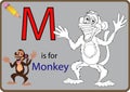 M for Monkey Royalty Free Stock Photo