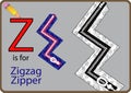 Z for Zigzag Zipper Royalty Free Stock Photo