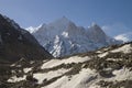 Bhagirathi Parbat and Gangotri glacier Royalty Free Stock Photo