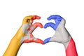 Bhutan France Heart, Hand gesture making heart