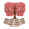 Bible typographic. Who does not love, does not know God, because God is love