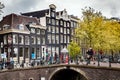 Bicycle on the bridge on the canal of Amsterdam