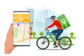 Bicycle courier, Express delivery service. Courier on bicycle with parcel box on the back delivering food In city