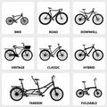 Bicycle icon Royalty Free Stock Photo